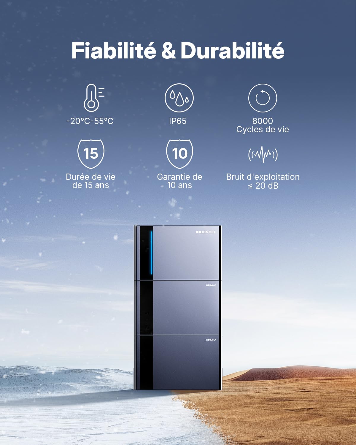 SolidFlex 2000 ECO Batterie Solaire LFP Semi-Solide 1,8kWh 2400W 8000 Cycles, Charge Bidirectionnelle, Extensible jusqu'à 32 kWh, Compteur Intelligent