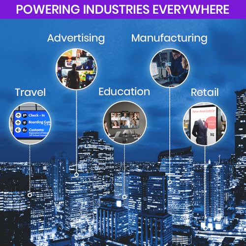 Azulle Access Pro thumbnail 6