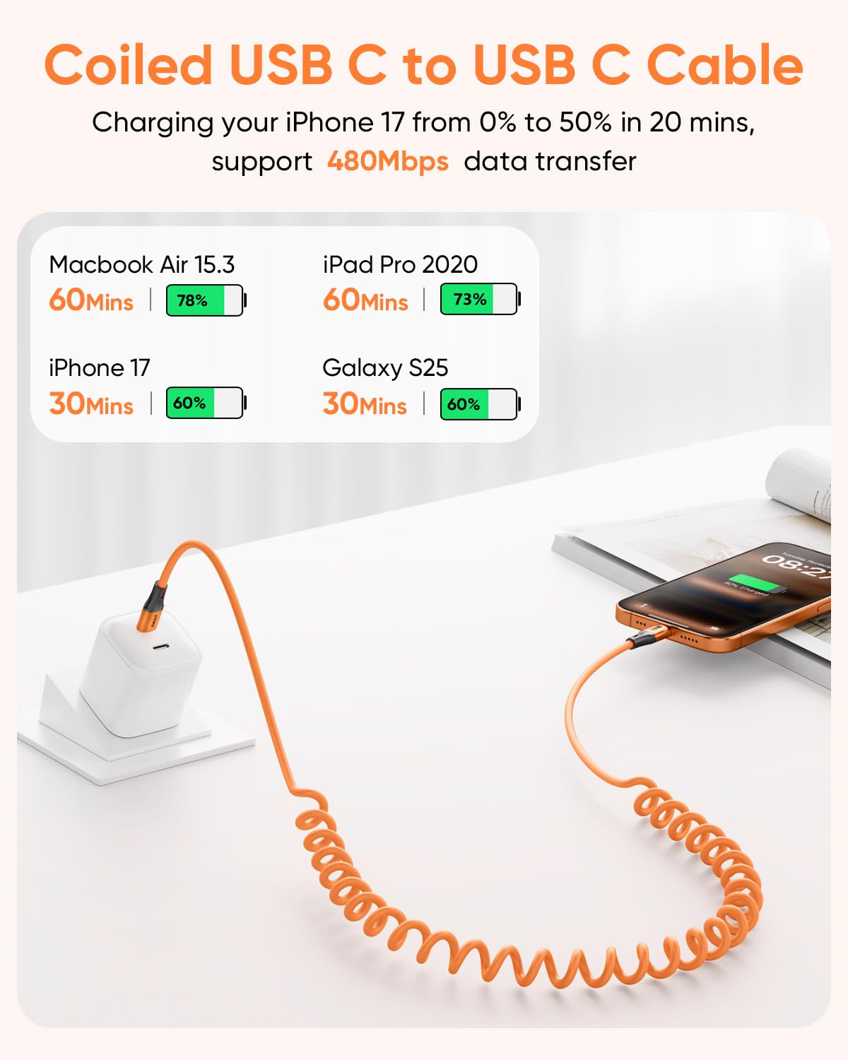 SUNGUY Cavo a spirale da USB C a USB C, 1,5 m【0,4 m-1 m】 Cavo di ricarica da 60 W per Android Auto, iPhone 17 16 15 Pro Max, Galaxy S24/S23, Google Pixel, iPad Pro, MacBook (arancione)