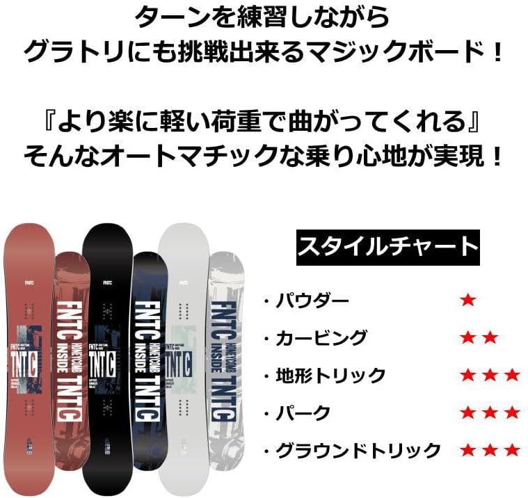 FNTC SOT 148 エフエヌティーシー グラトリ ラントリ FNTC SOT 148 エフエヌティーシー グラトリ ラントリ