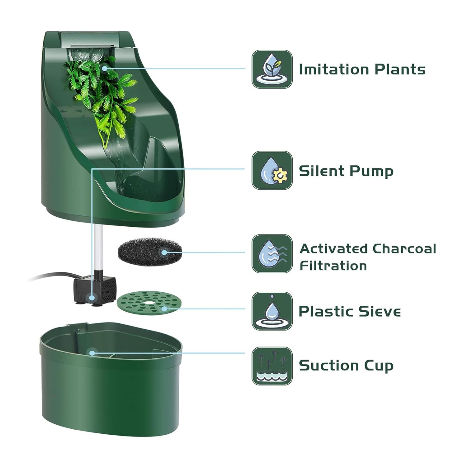 Bebedero automático para reptiles, velocidad de flujo de agua ajustable, dispensador de agua de circulación automática en cascada, sistema de filtro doble, para lagarto tortuga serpiente araña rana