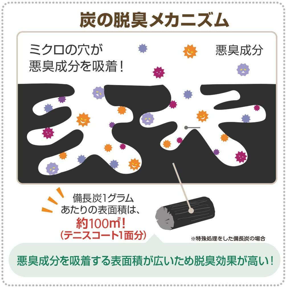 脱臭炭　ジャパニーズスタイル　リビング　エステー Amazon | エステー 脱臭炭 玄関リビング用 ジャパニーズスタイル 3個