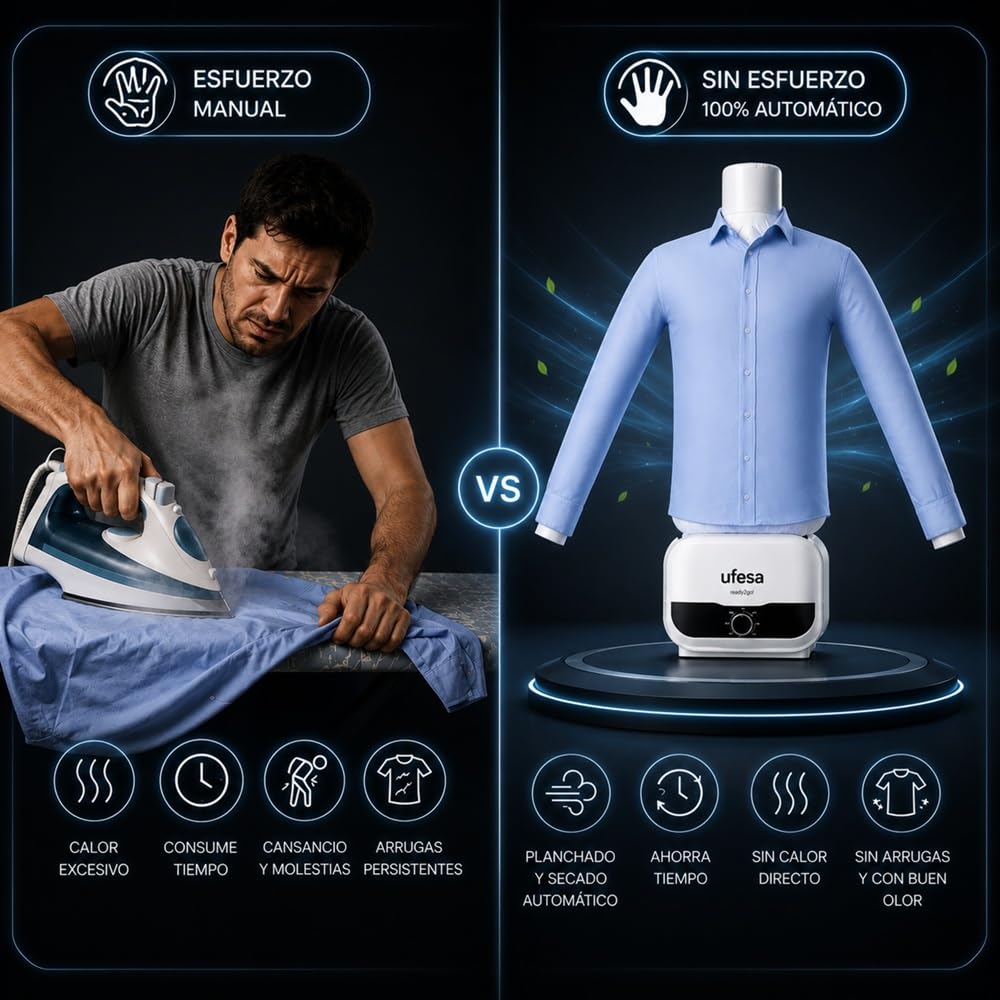 Ufesa Maniquí 2 en 1 SV1200, planchado y secado automáticos, 1200 W, elimina las arrugas, desodoriza y neutraliza los olores, temporizador de 3 horas, tallas S a XXL