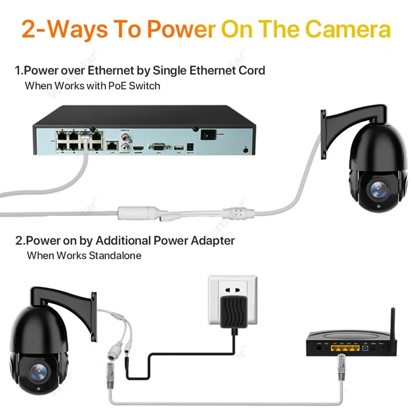 Sistemas de Cámaras, Cámara IP PoE 4K de 8MP for Exteriores, cámara Domo de Velocidad con Zoom óptico 30X, visión Nocturna HD de 5MP, vigilancia de vídeo CCTV de 80M P2P(8MP Camera)