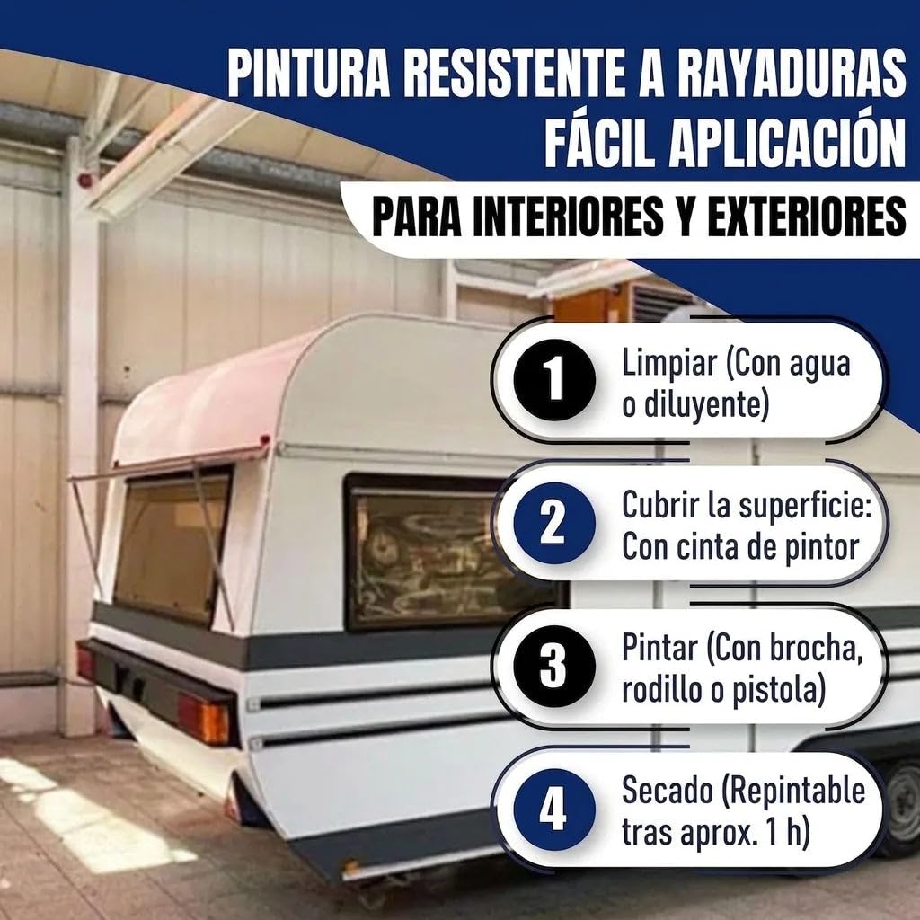 Pintura para coches 2K brillante blanco RAL 9010 Capa de acabado - Alta cobertura - Protección antioxidante - Resistente a arañazos e impactos (2,5 L) Hamburger Lack-Profi