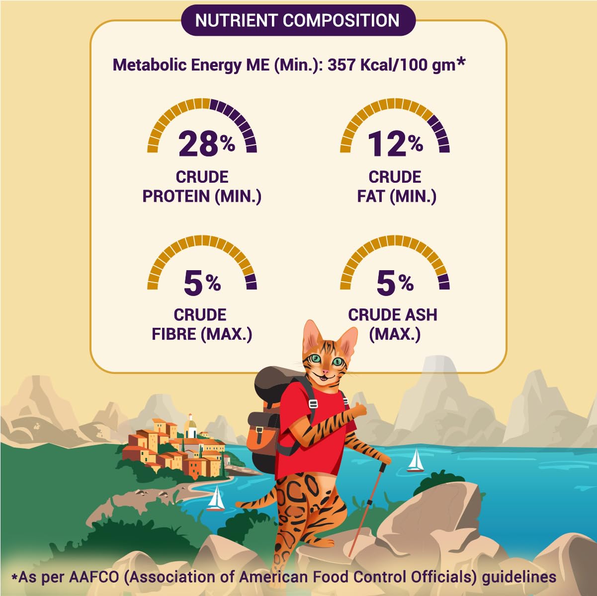 Purrfeto Adult Dry Cat Food | Chicken & Salmon | 7 kg |40% Reduction in Urinary Track Diseases |Anti Hairball Formula |Healthy Skin & Coat |Improves Digestive Health 3