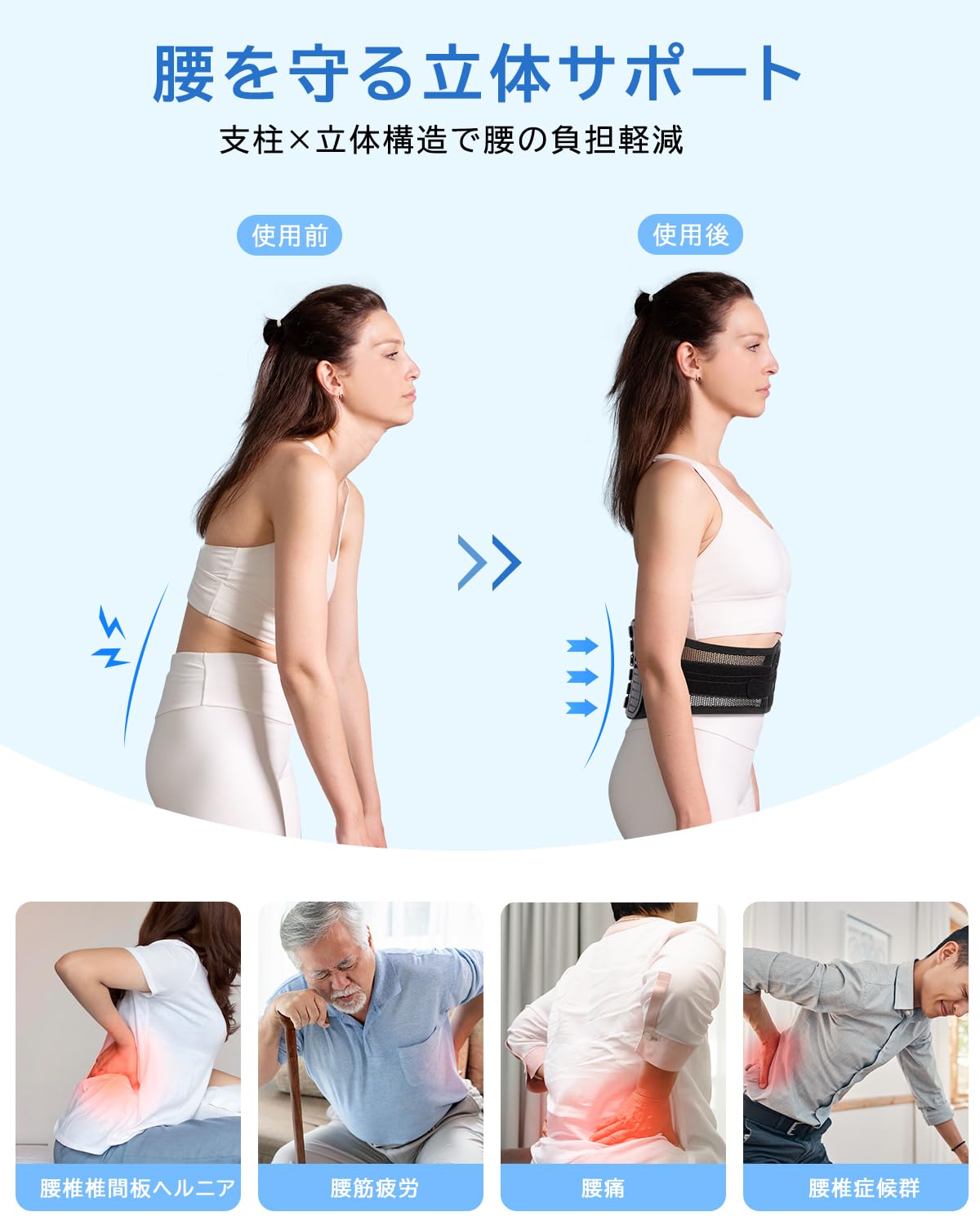 Amazon | ダブルプーリー式腰椎サポートベルト 男女兼用 薄型軽量設計