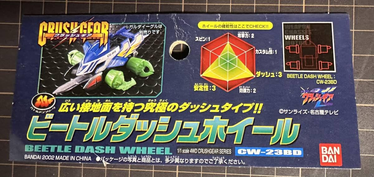 Amazon.co.jp: 【開封品・未組立】『クラッシュギア』 CW-23BD