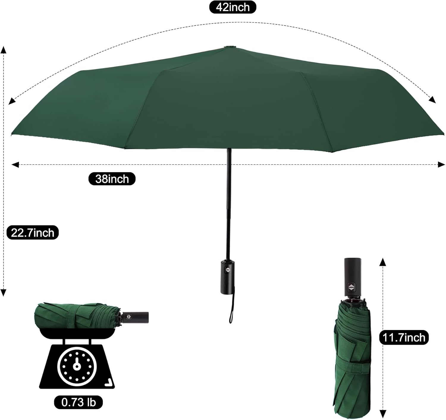 SoulRain Travel Umbrella - Compact Umbrella for Rain - Perfect Large Auto Folding Umbrella - Ideal Car umbrella, Small umbrella, and Travel Companion - Image 4