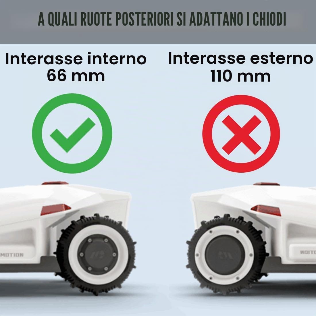 Picchetti per Mammotion Luba 1/2/2X – Acciaio Inox – Sbavato – 12 viti in acciaio inox – Miglioramento della trazione per robot tosaerba – Robot tosaerba – 66 mm Bolt Circle – per ruote posteriori