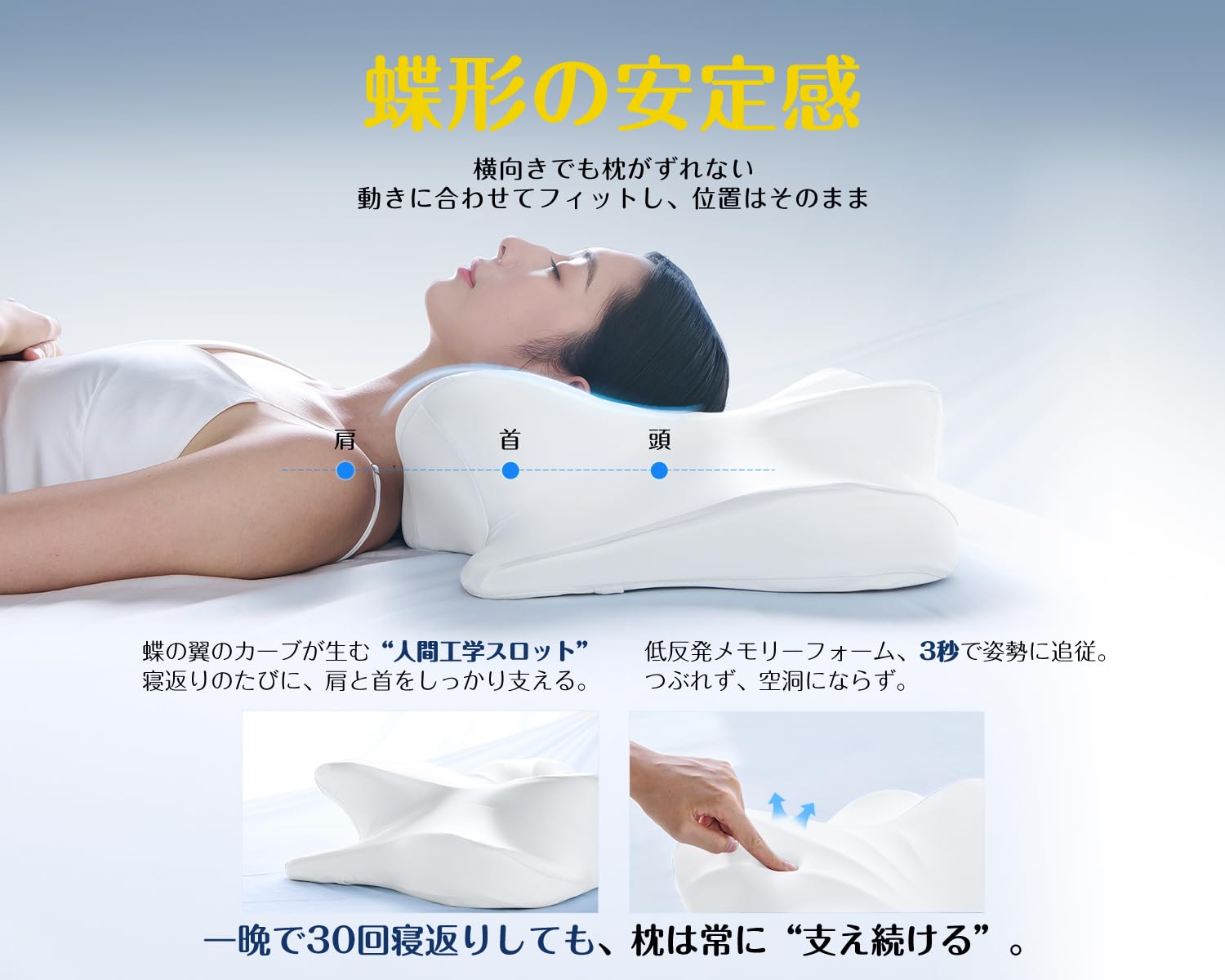 Amazon｜枕 首が痛くならない いひき対策 低反発枕 高さ調整可【人間