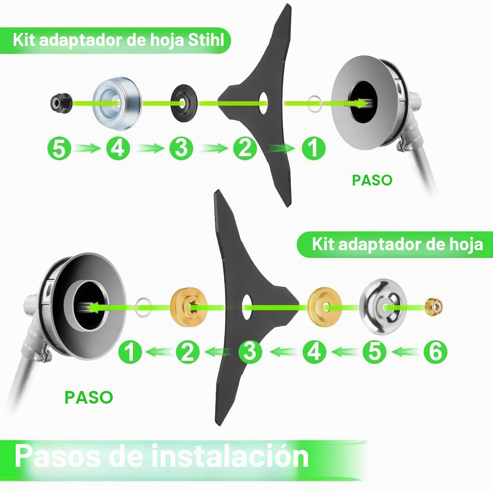 2 Piezas Cuchilla Desbrozadora, 3 Dientes Disco Desbrozadora Acero al Manganeso, Diámetro del Orificio 25,4 mm, Ligero y Delgado, Para Césped y Malezas (No Adecuado para Ramas Duraderas)