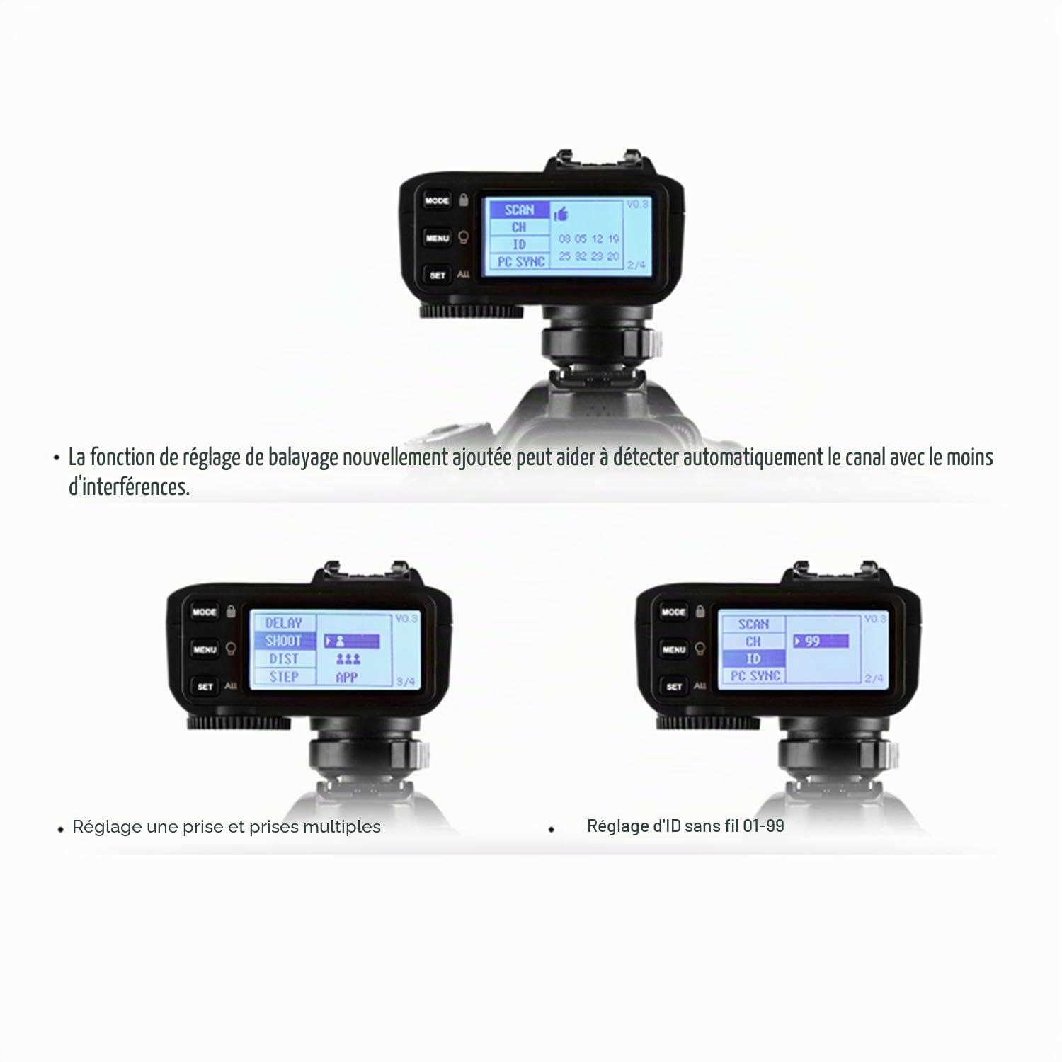 Godox X2T-P TTL Déclencheur de flash sans fil pour Pentax, fonction 1/8000s HSS , 5 boutons de groupe dédiés et 3 boutons de fonction pour un réglage rapide