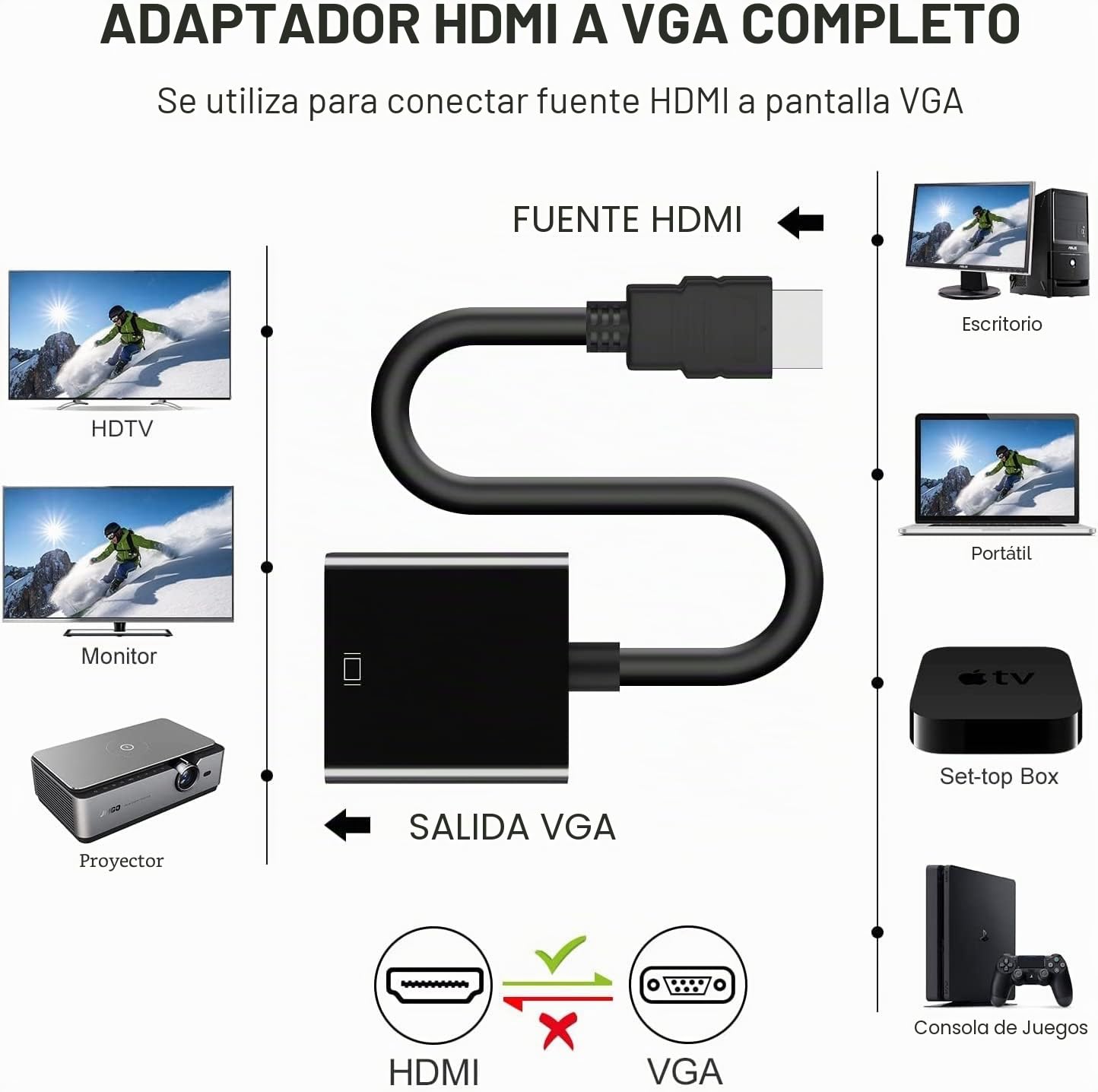 DigitConvert Adaptador HDMI a VGA, convertidor HDMI a VGA Chapado en Oro (Macho a Hembra), Adaptador HDMI Compatible con computadora, Laptop, PC, Monitor, proyector, HDTV, Chromebook, Raspberry Pi