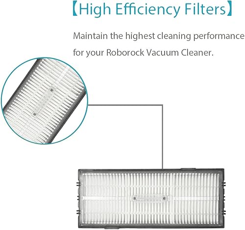 Miniatura 3 de Filtros de vacío de repuesto para Roborock Xiaomi T7S T7S Plus S7/S7 MaxV/S7 MaxV Ultra/S8/S8+/S8 Pro Filtros lavables para suelos ultra duros X 4