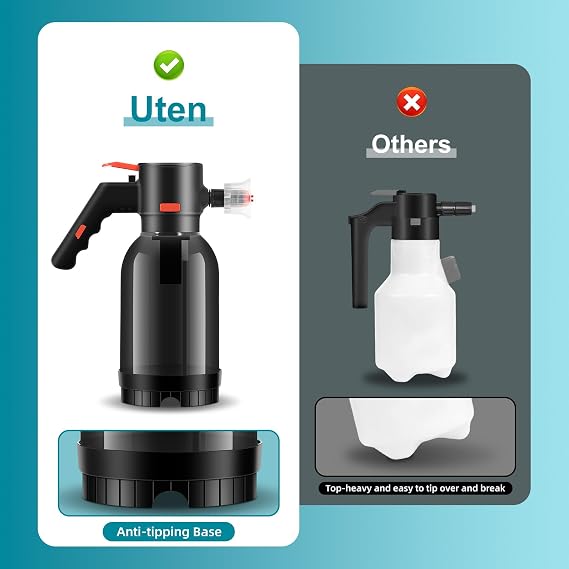 Uten Cordless Electric Foam Sprayer - 2L Foam Pump Sprayer, Car Washing Applicator, Tangle-Free for Cars, Daily Cleaning, Pets