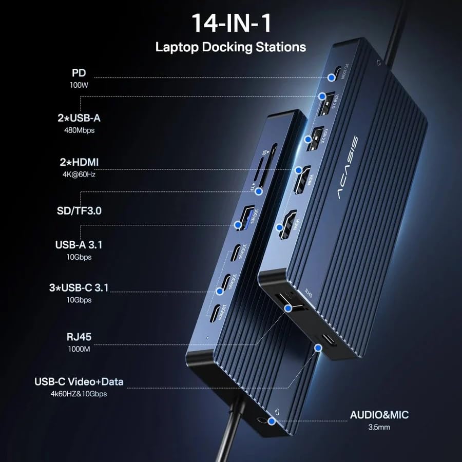 Diagram showing the 14 ports of the ACASIS docking station