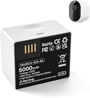 Batería de respaldo para cámaras de seguridad inteligentes