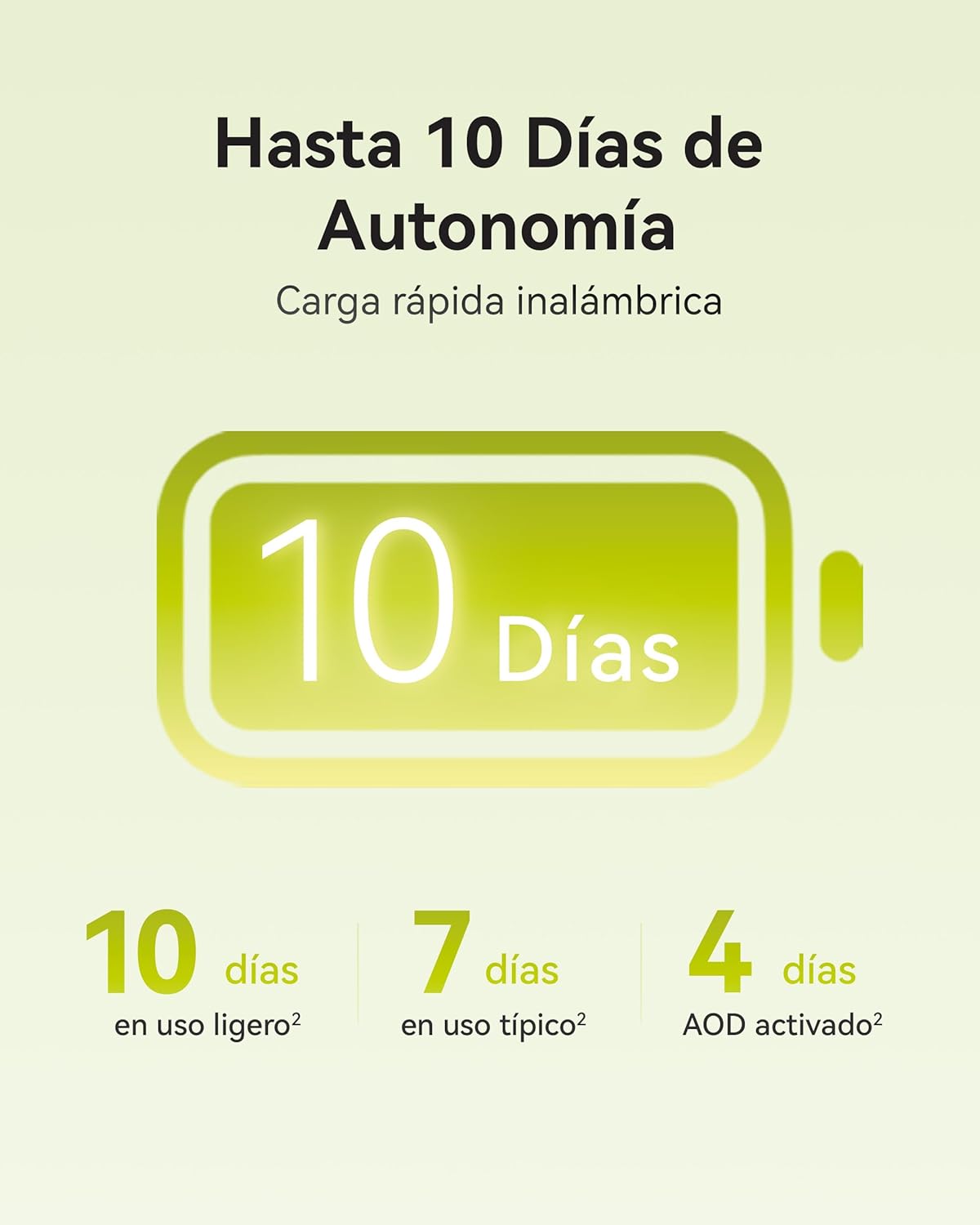 HUAWEI Watch FIT 5 Smartwatch Blanco+FreeBuds SE 4 Beige, GPS, 1,82″ Pantalla AMOLED, 2500 nits, Ultraligero, Pago NFC, 5ATM, hasta 10 Días Autonomía, Modos de Entrenamiento, Seguimiento de Salud 7