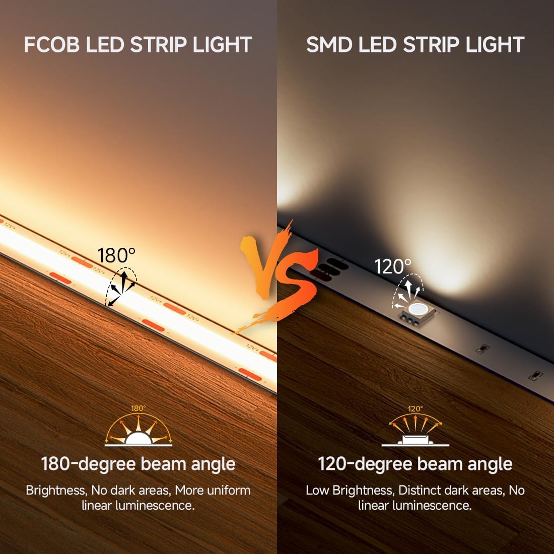 BTF-LIGHTING FCOB COB ciepła biel 3000 K elastyczna taśma LED o dużej gęstości CRI90+ 10M 480LEDS/M DC24V 8mm szerokość elastyczna FOB taśma LED do projektów DIY oświetlenia wewnętrznego