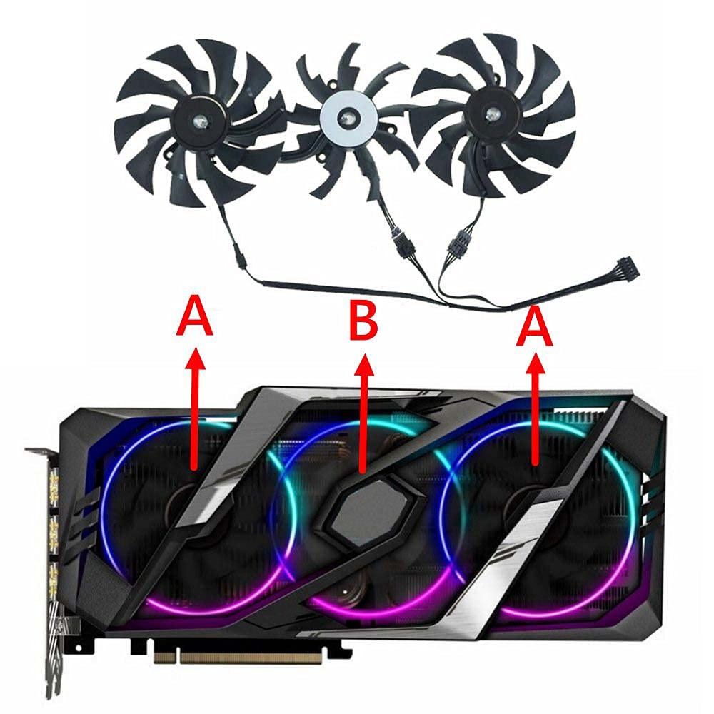 RAKSTORE Ventilateur 95mm Compatible Gigabyte AORUS RTX 2080 2070 2060 Super - Silencieux