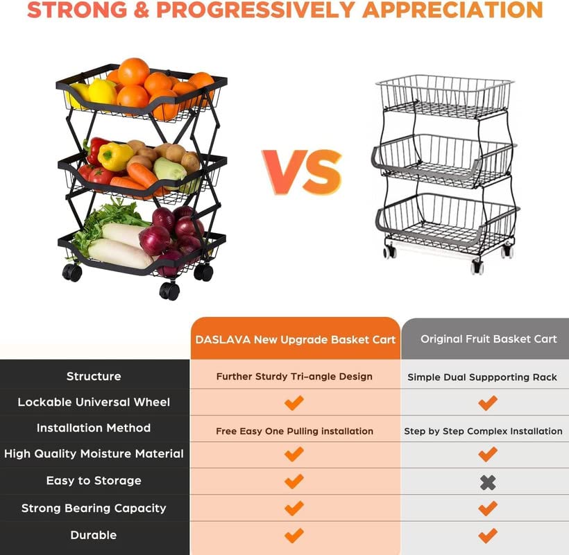 Image of KWER Collapsible Rotating Home Trolley Home Rack for Home Multi-Purpose Square Baskets for Home Items Home Accessories Items Multilayer Storage Organizer Onion Potato Rack for Home
