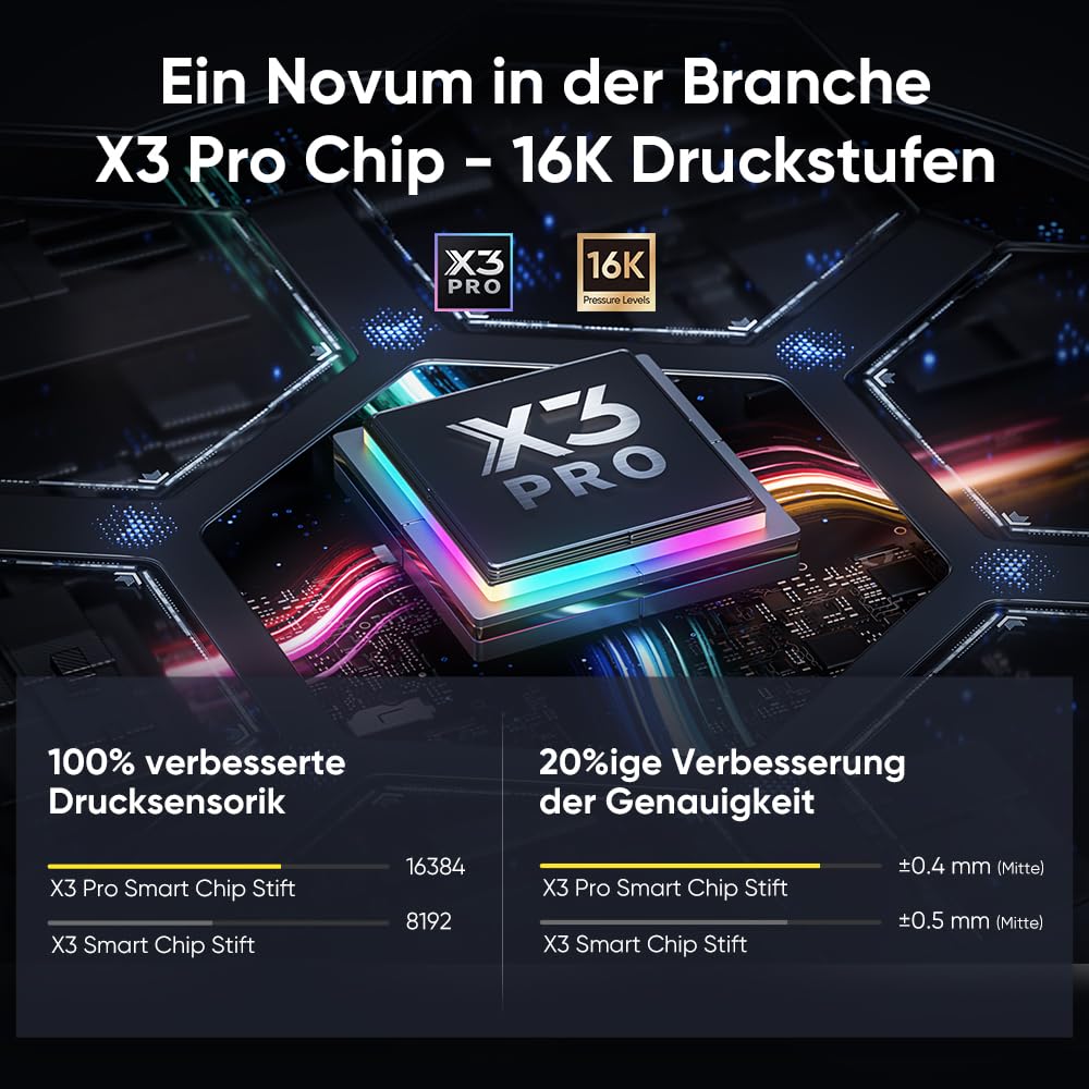 XPPen Artist Pro 16 (Gen 2) Grafiktablett mit Display für PC, 2.5K QHD 16 Zoll entspiegeltem Bildschirm, 16384 Druckstufen, X3 Pro batterieloser Stift, 159% sRGB, Neigungserkennung & Mini-Tastatur