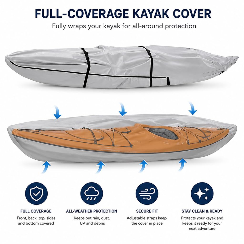 Copertura Kayak Rimessaggio per Lettmann Sunny 500