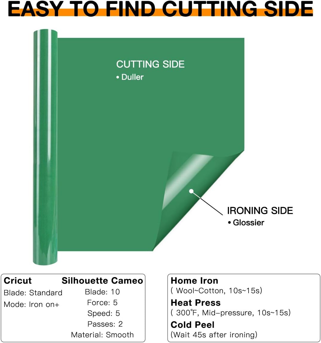 HTVRONT HTV Vinyl Rolls Heat Transfer Vinyl - 12" x 8ft Green HTV Vinyl for Shirts, Iron on Vinyl for Cricut & Cameo - Easy to Cut & Weed for Heat Vinyl Design (Green)
