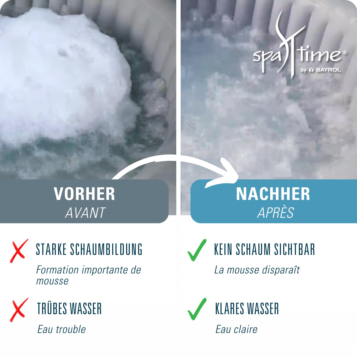 SpaTime by BAYROL | Anti-Mousse 1 L - Liquide concentré pour éliminer la mousse dans le spa - Action immédiate - anti mousse spa