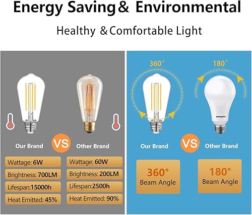 Miniatura 4 de Paquete de 4 bombillas LED Edison ST58ST19 vintage, luz blanca diurna 4000K, equivalente a 6 W, bombillas LED de filamento de 60 W, regulables, 700