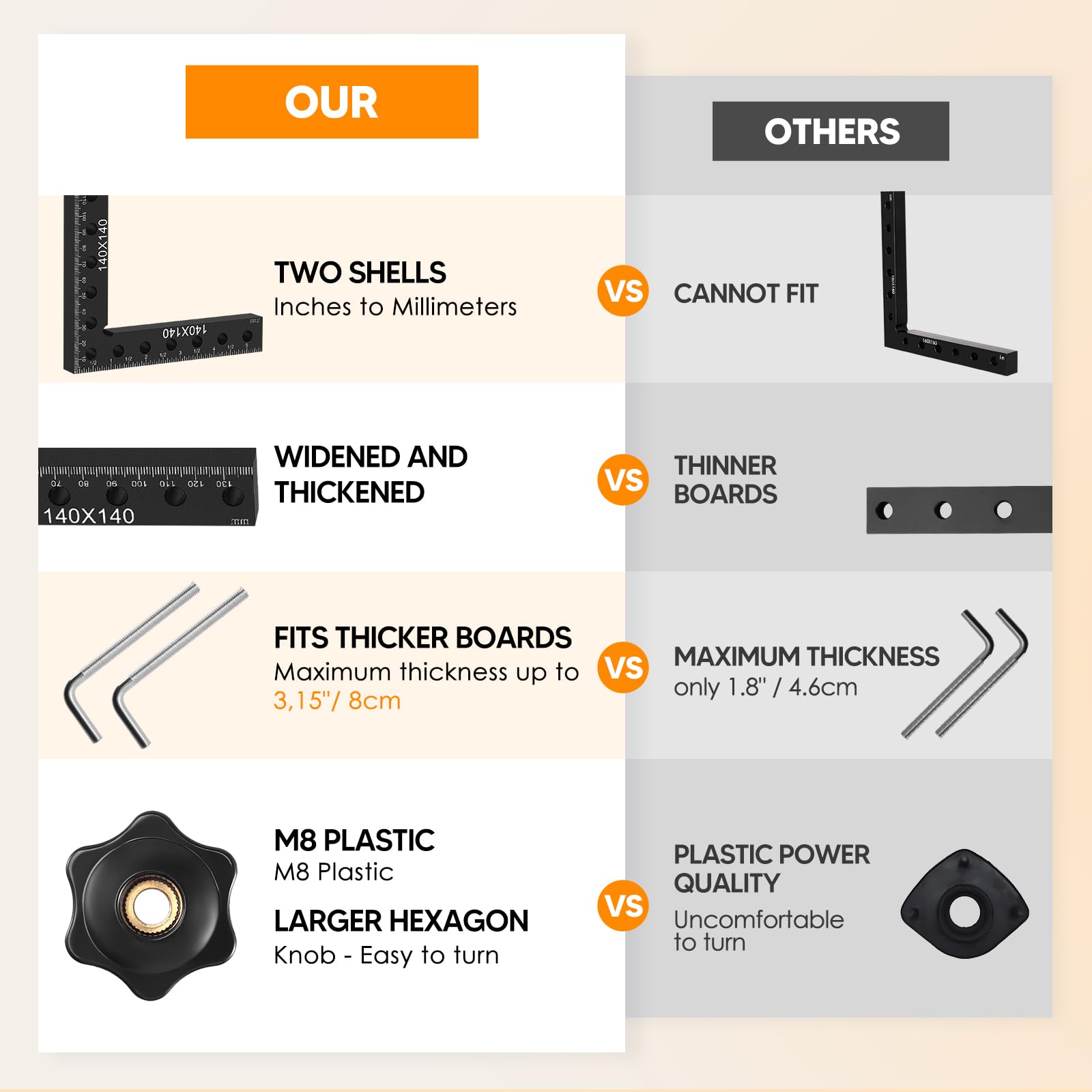 Juego de 4 Sargentos Carpintero de 90 Grados,Escuadras Metálicas Carpintero de Aluminio,Abrazaderas Metálicas para Sujetar Ángulos Rectos,Sargento Escuadra para Muebles,Bricolaje y Carpintería,Negro
