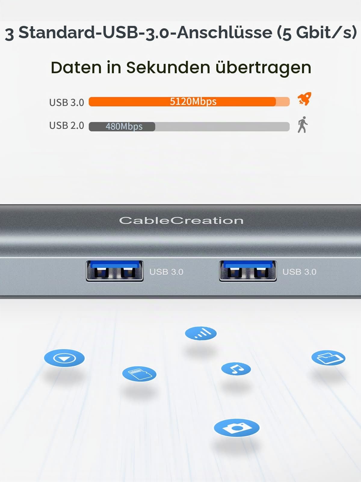 USB-C Hub Multiport Adapter, CableCreation 5-in-1 USB C Hub Ethernet HDMI mit 4K@30Hz, 3 USB 3.0-Anschlüsse, für MacBook Pro/Air M1, iPad Pro, Surface Go,S22