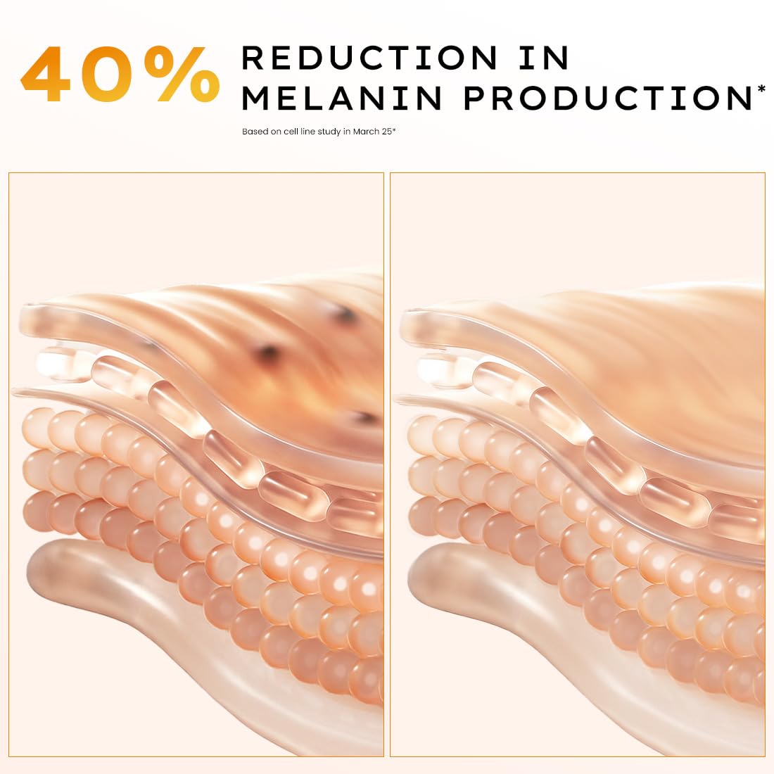 Hyphen 18% Brightening + 20% Collagen Face Serum | Double Serum with 11% Mandarin 5% Niacinamide 2% PGA & Bakuchiol | Brightening & Collagen Boost | Dark Spots & Melanin Reduction | All Skin Type-50ml - Image 5 thumbnail