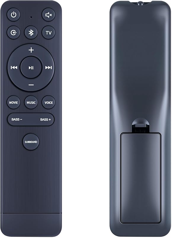 PZL Replacement for Anker Soundcore Infini Pro Integrated 2.1 Channel Soundbar Remote Control