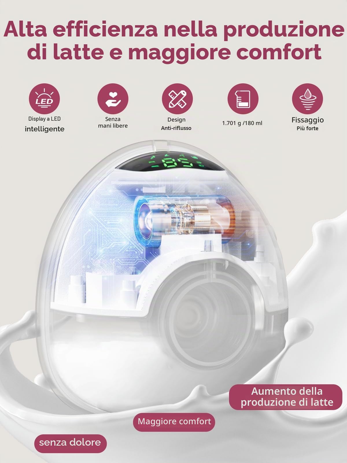 Lulia Tiralatte Elettrico Indossabile, 4 Modalità e 9 Livelli, 350 mmHg Forte Potenza, BPA-frei, Portatile Tiralatte con 4 Flange di Dimensioni 17/19/21/24mm (2 Pezzi)