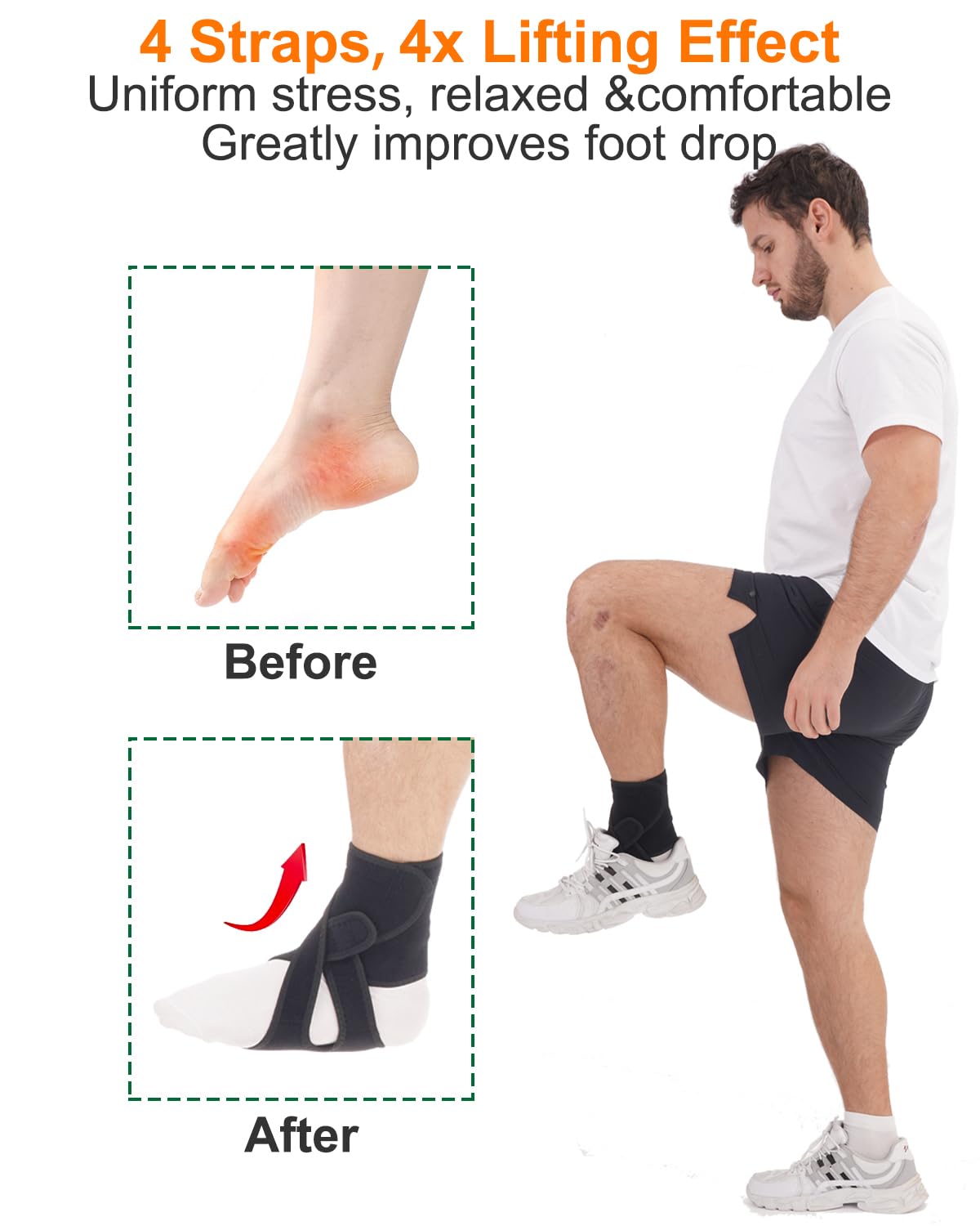 AFO Drop Foot Brace, Ankle Brace for Walking & Stroke Recovery, Breathable Material for Ankle and Foot Support, Comfortable Design (Right)