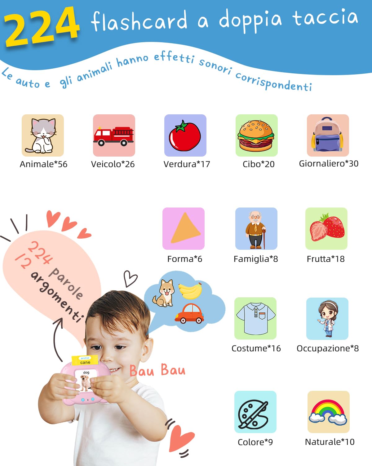 Winnrok Carte Parlanti Montessori Bilingue, Flashcards Bambini Italiano, Amico Vocabolo Gioco, Giochi Montessori Bambini 2 Anni, Imparare Parlare Numero Animali, Regalo di Natale, Autismo Rosa