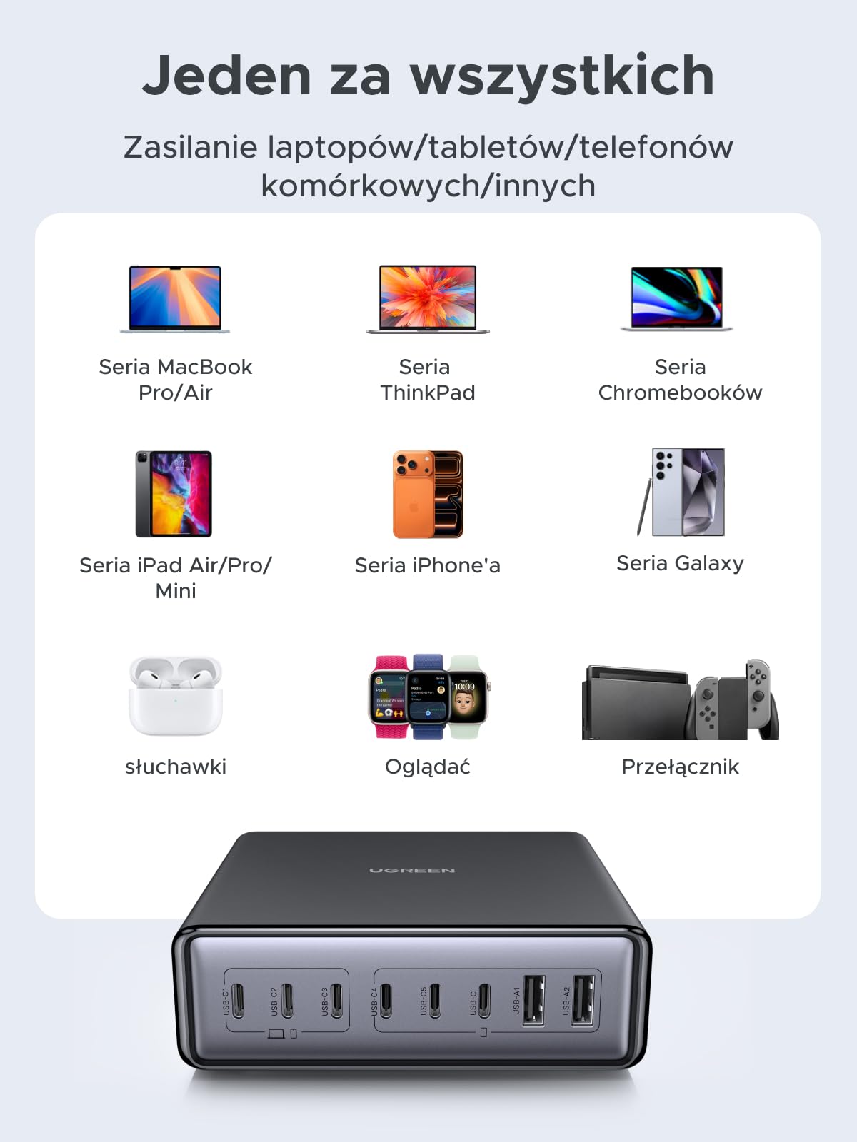 Ładowarka USB C UGREEN, zasilacz GaN 200 W, 8-portowa stacja ładująca, ładowarka PD 100 W, szybka ładowarka, obsługa wielu protokołów PPS, kompatybilna z MacBook Pro/Air M4, iPhone, serią Galaxy itp.