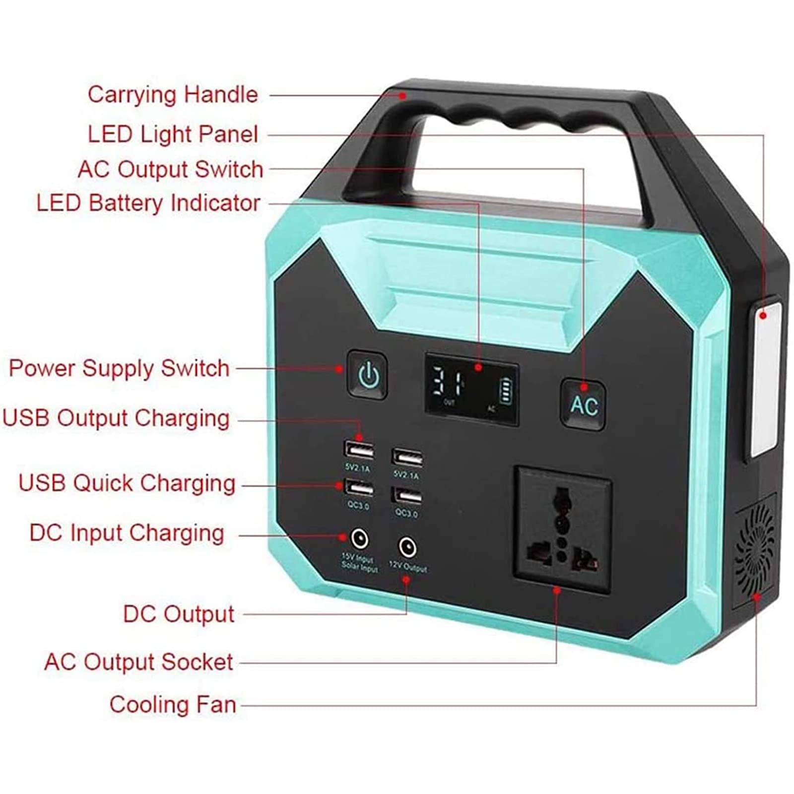 Centrale Elettrica Portatile, Alimentatore da Campeggio Esterno 40800Mah, Generatore Solare, Batteria di Backup di Emergenza per Viaggi E Campeggio,A