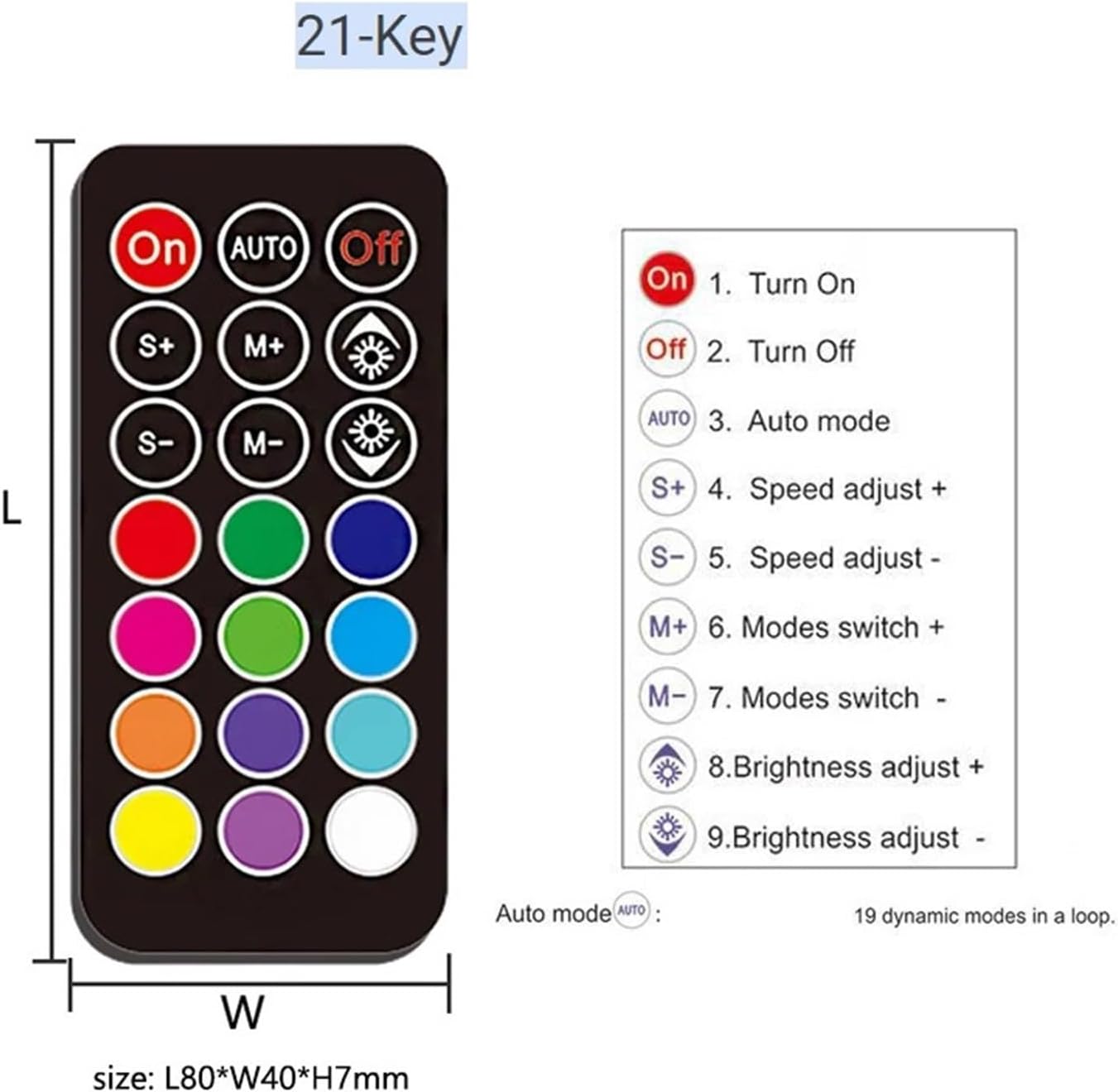 LED Dimmer Mini RGB Controller DC 5V 12V 24V 6A 21 Key Remote Control Dimmer for Constant Voltage 5050 2835 COB Color LED Strip