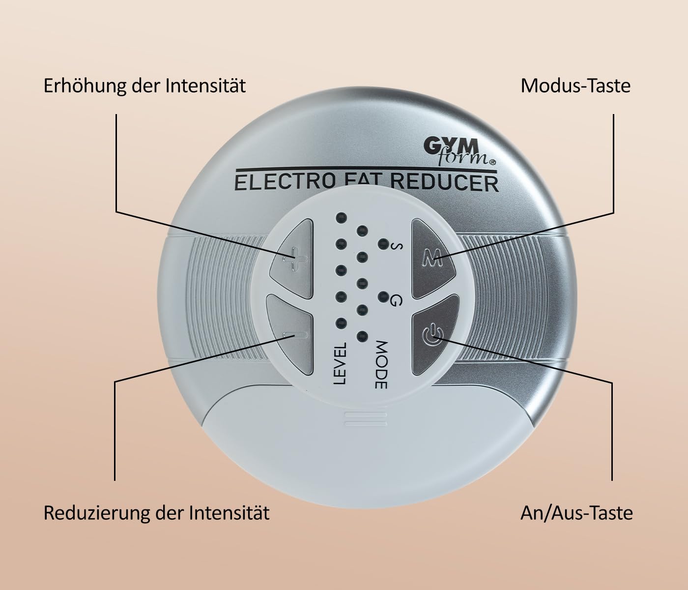 Genius GYMFORM Electro Fat Reducer EMS - Dispositivo de Entrenamiento 3 en 1 para Brazos, piernas, Abdominales, tonificador, musculación para Hombres y Mujeres, Set de 6 Piezas.