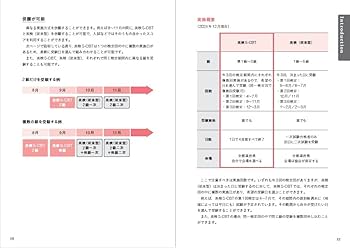 英検2級 過去問集・予想問題集セット 発売後即重版！ 1冊で英検®2級から1級レベルまで対策できる『英