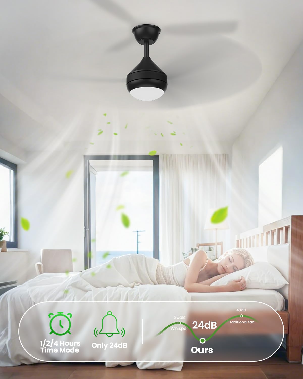 Orthland Ventilatore a Soffitto 106 cm con Luce LED Regolabile e Telecomando, Montaggio Facile, Motore DC Silenzioso, 6 Velocità, Modalità Inversione, Per Camera da Letto, Soggiorno, Cucina, Ufficio