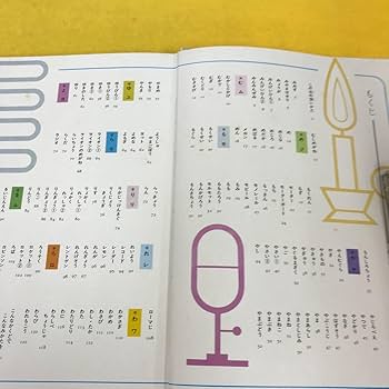 Amazon | あ01-054 学習こども百科 10 学研 染み有り | ぬりえ | おもちゃ