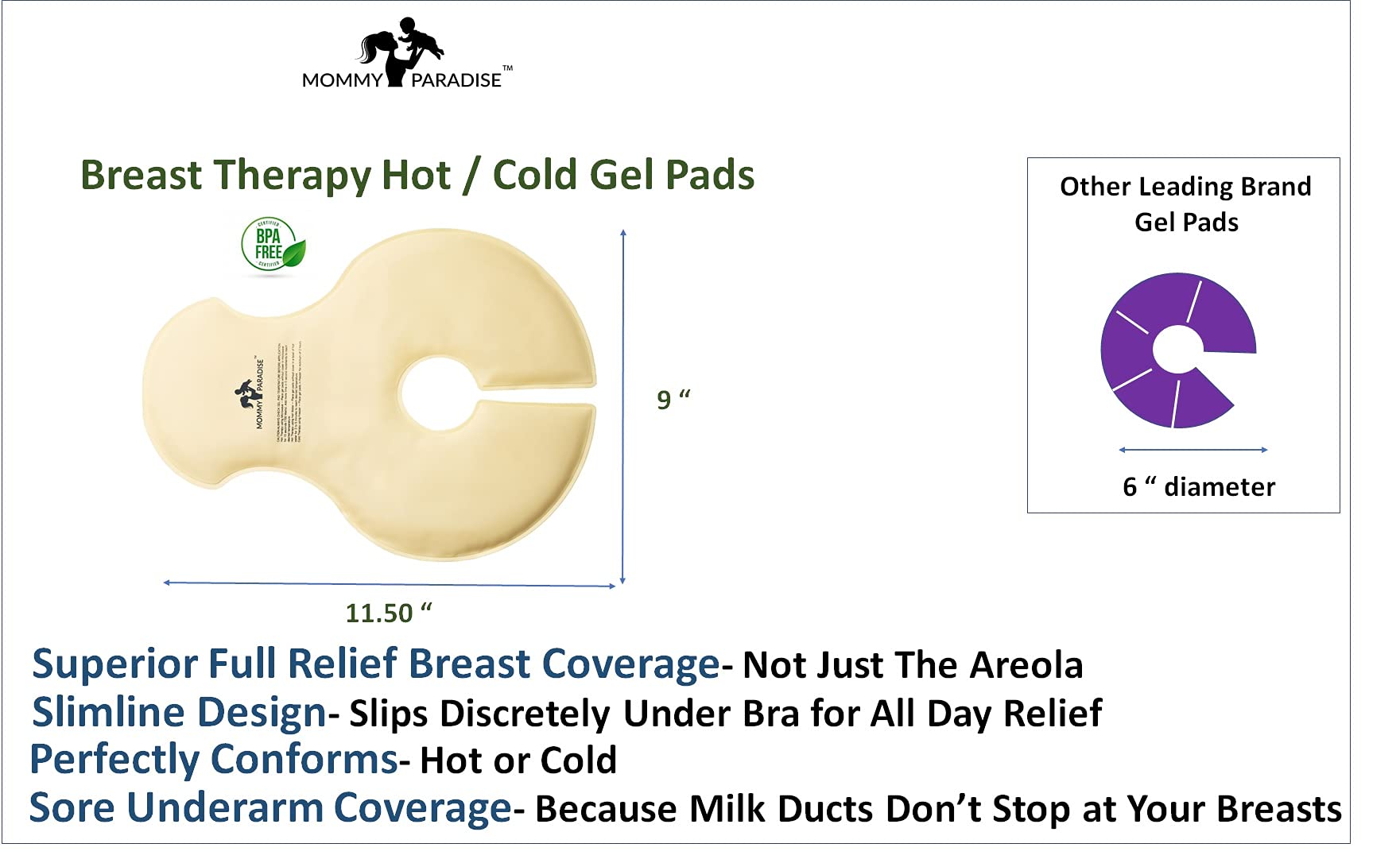 360 XL Breast Therapy Pack Mommy PARADISE15 Second Hot & Cold Relief