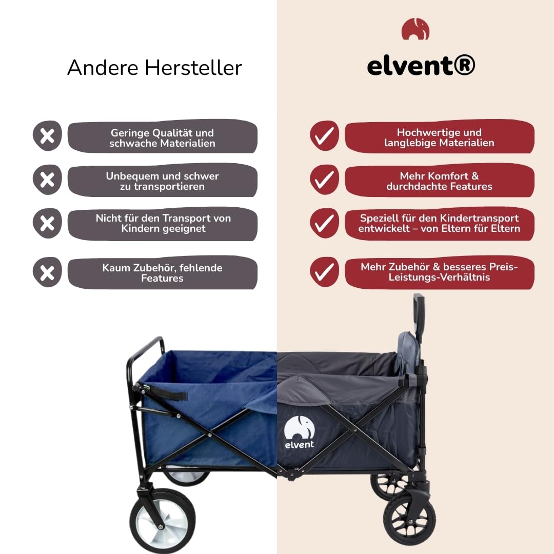 elvent® Allrounder City Bollerwagen - faltbar mit Dach | Sitzpolster, Hecktasche, Feststellbremse, 5-Punkt-Gurt I 2 Kinder (Schwarz)