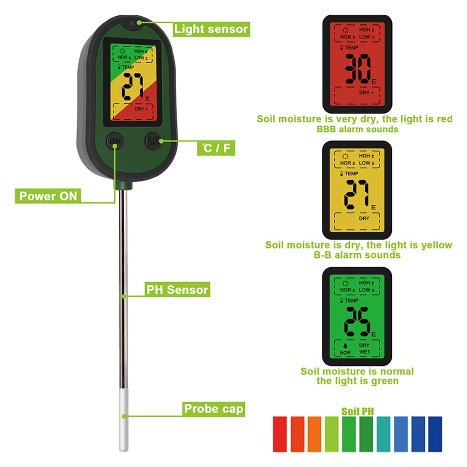 Probador de suelo 5 en 1, medidor de PH, medidor de humedad de plantas, temperatura, luz solar, medición de intensidad, análisis, alarma, Monitor de prueba de acidez del suelo