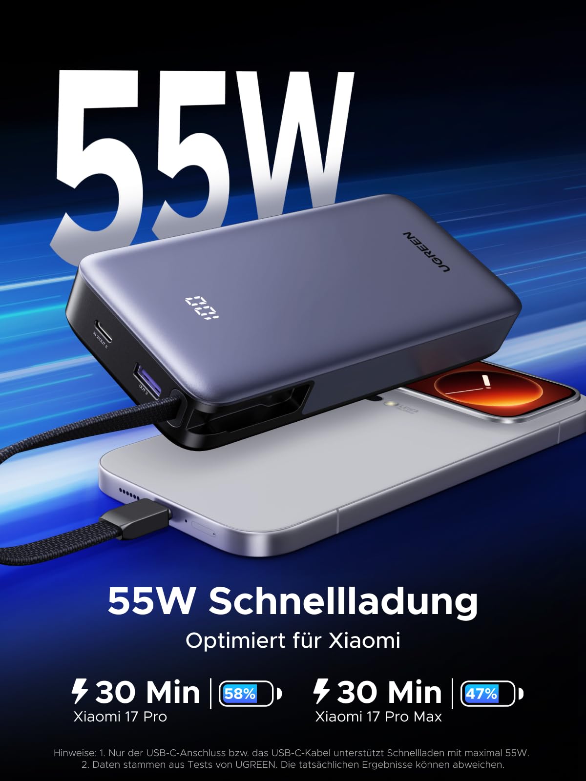 UGREEN Nexode Power Bank 20000mAh 55W mit CCC-Zertifizierung