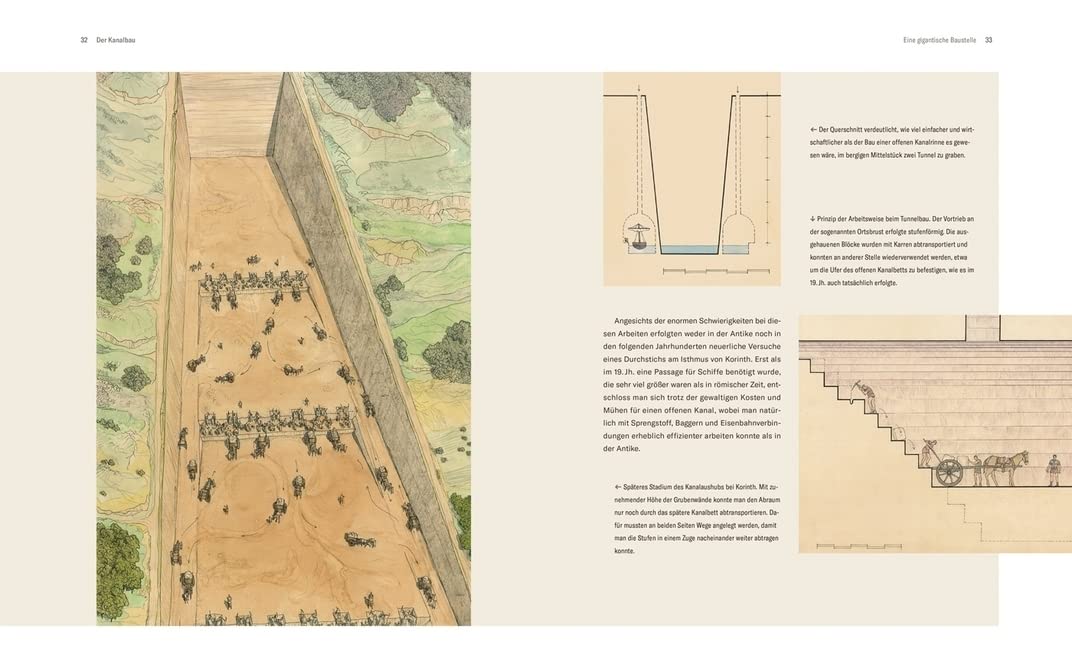 Die Architekten des Imperiums: Wie das Heer ein Weltreich erbaute